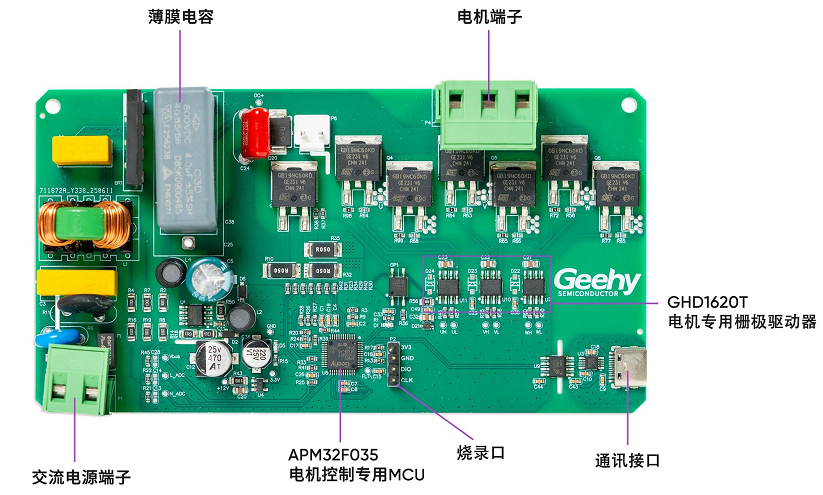 极海APM32F035电机控制专用MCU无电解电容变频控制方案-芯城品牌采购网