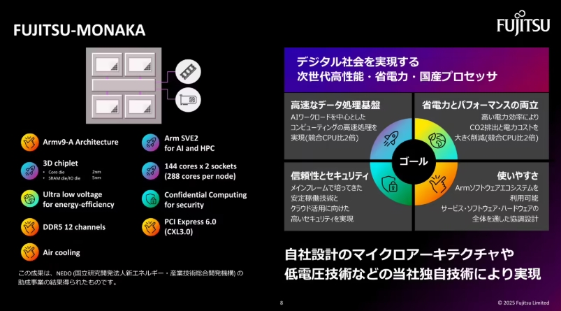 富士通公布芯片路线图：CPU+NPU融合，量子比特冲刺1000-芯城品牌采购网